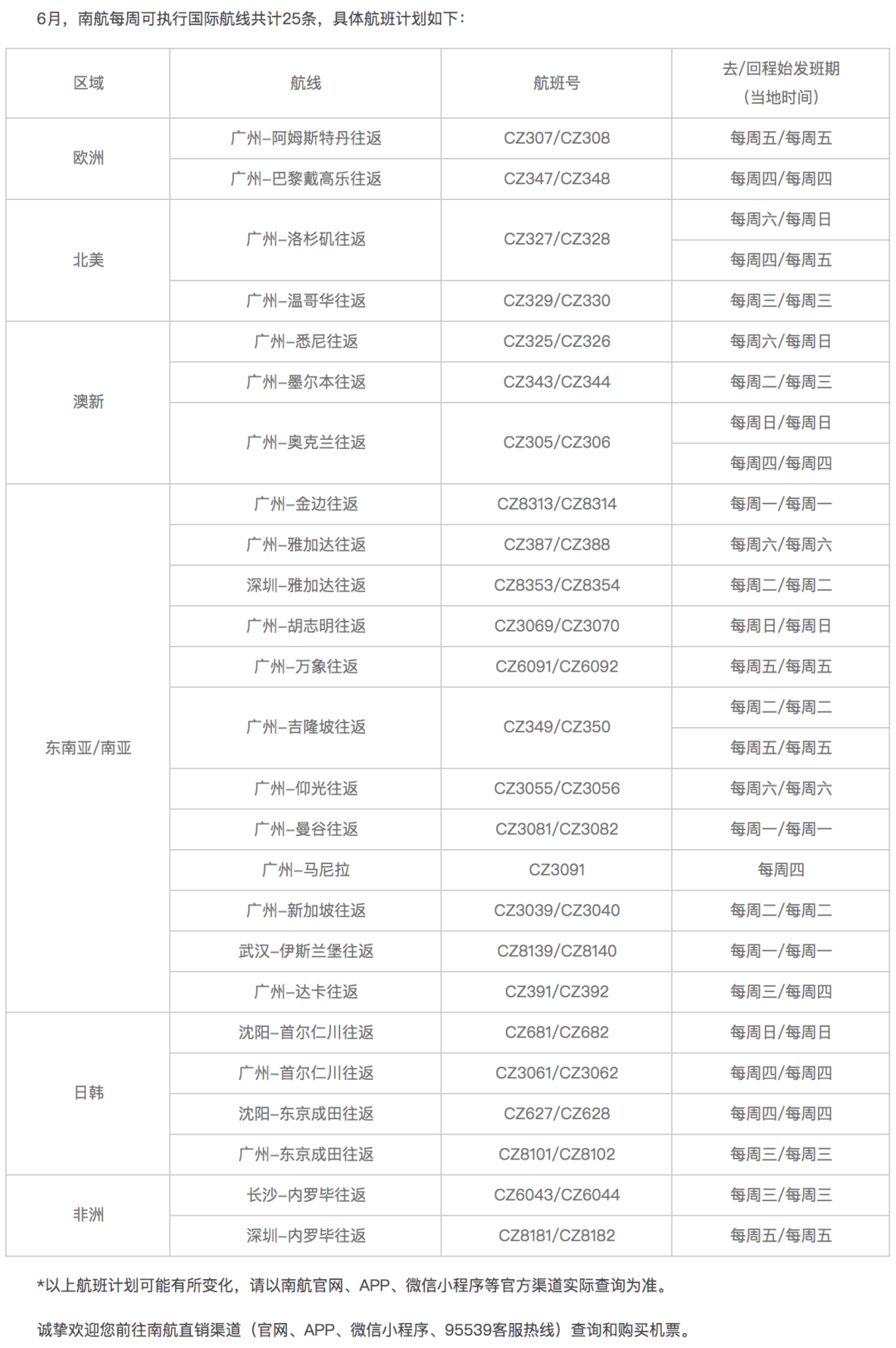 安國兼職招聘網(wǎng)最新招,安國兼職招聘網(wǎng)最新招聘信息匯總