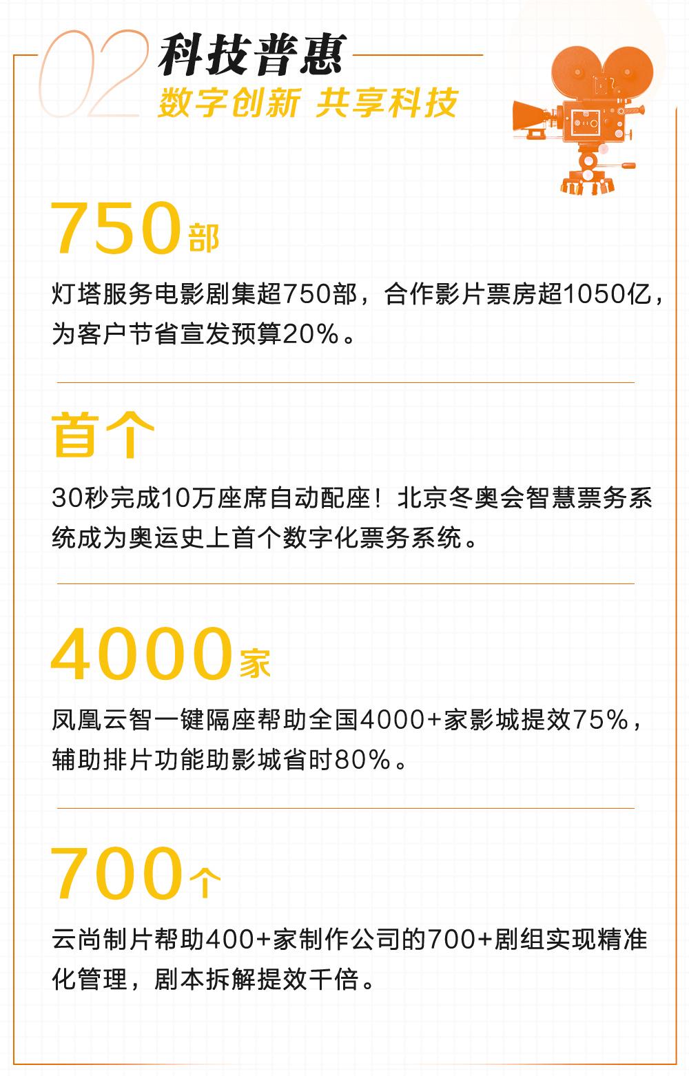 小蝦米主播最新視頻,小蝦米主播最新視頻，深度探索與獨特魅力