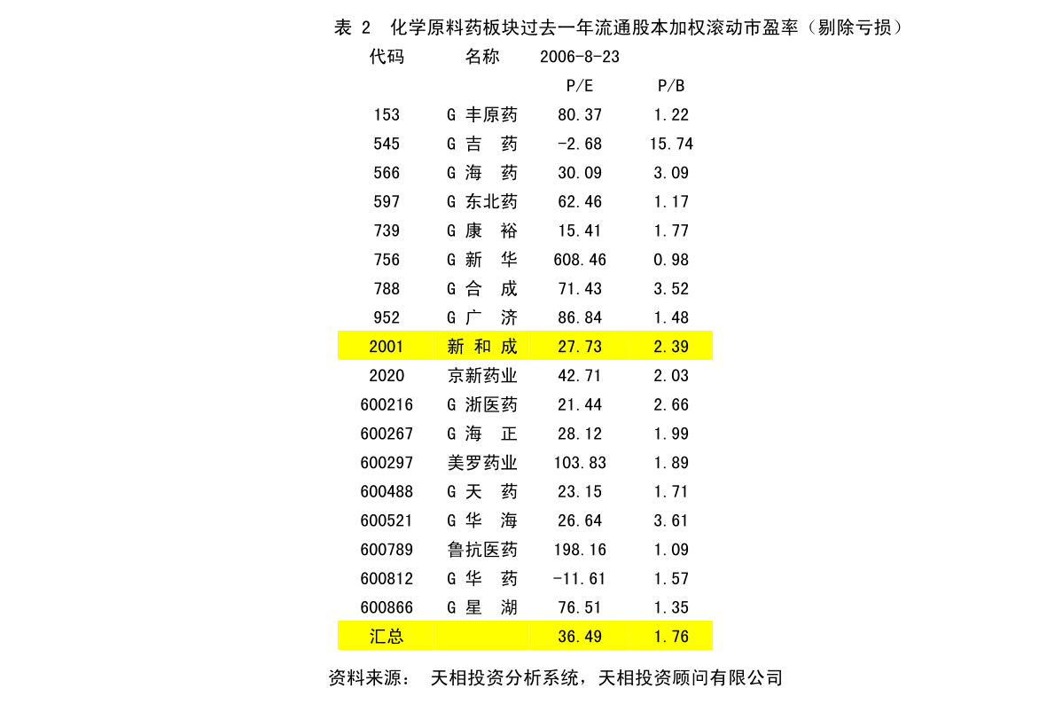 山東魯成公棚最新公告,山東魯成公棚最新公告，揭示未來發(fā)展規(guī)劃與重要更新