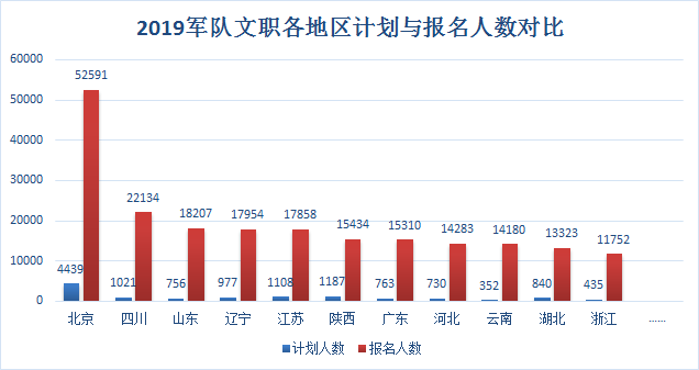 非現(xiàn)役文職最新消息,非現(xiàn)役文職最新消息，發(fā)展趨勢(shì)與未來展望