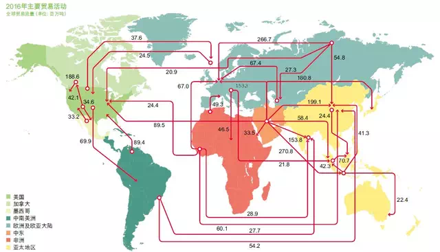最新世界石油儲量排名,最新世界石油儲量排名及其影響