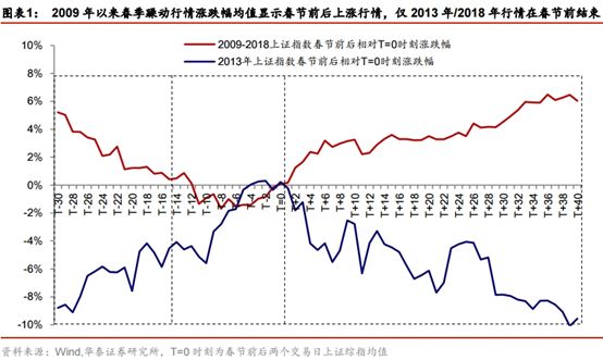 蘋(píng)果公司股票最新價(jià),蘋(píng)果公司股票最新價(jià)，市場(chǎng)走勢(shì)分析與前景展望