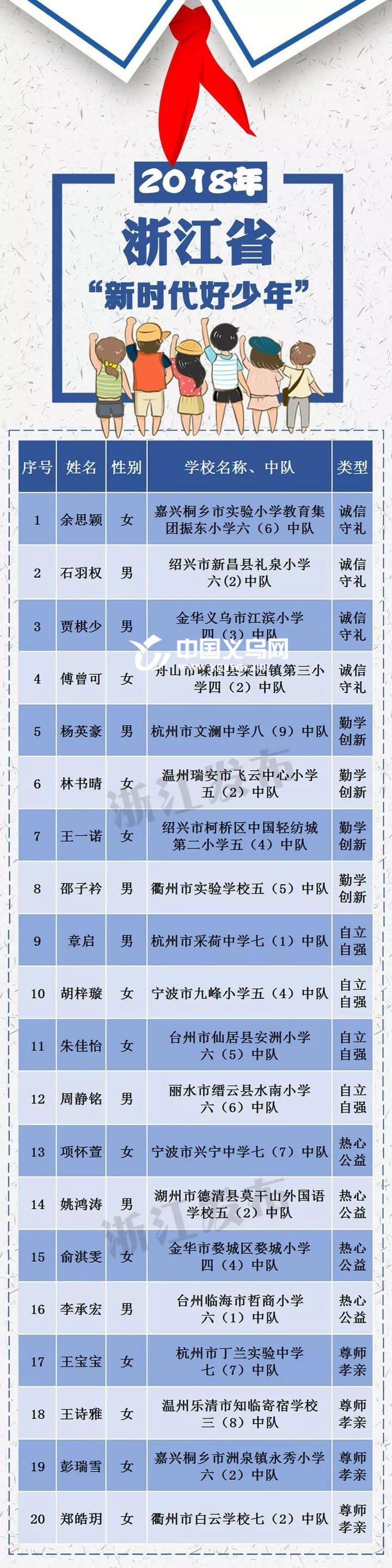 甜蜜暖男神最新章節(jié),甜蜜暖男神最新章節(jié)，暖男的力量與魅力展現(xiàn)