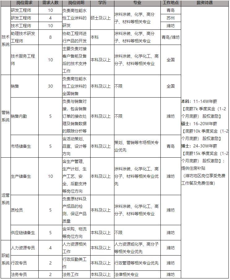 寧波市最新急聘切紙工,寧波市最新急聘切紙工，行業(yè)現(xiàn)狀、技能要求與職業(yè)前景展望