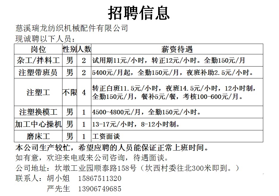 溫州數(shù)控車床最新招聘,溫州數(shù)控車床最新招聘動(dòng)態(tài)及行業(yè)前景展望