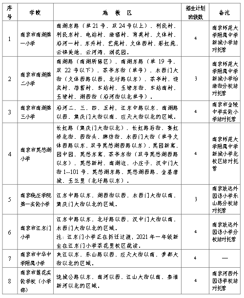 農(nóng)機(jī)銷售最新稅收政策,農(nóng)機(jī)銷售最新稅收政策及其影響