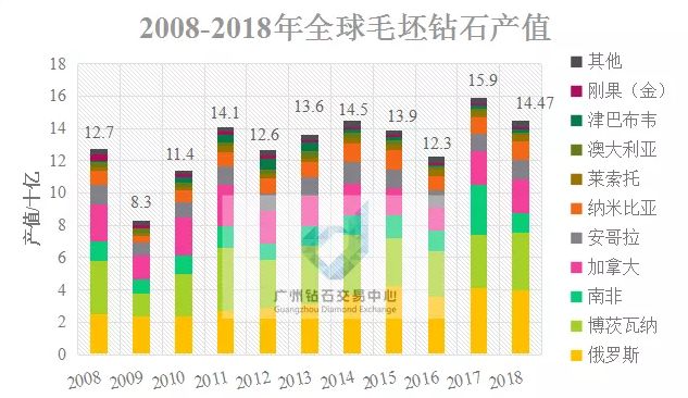 高新領域五證最新動態(tài),高新領域五證最新動態(tài)，深度解讀與前景展望
