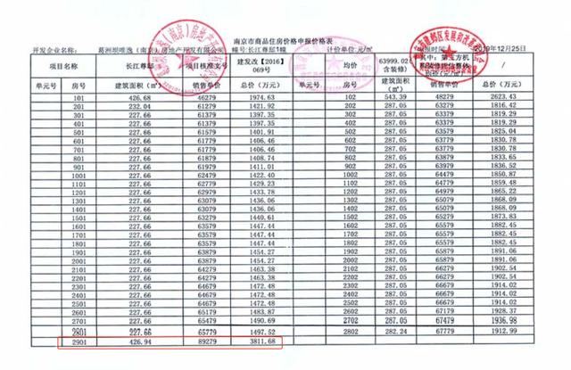 葛洲壩三期最新房價,葛洲壩三期最新房價，市場走勢與購房指南