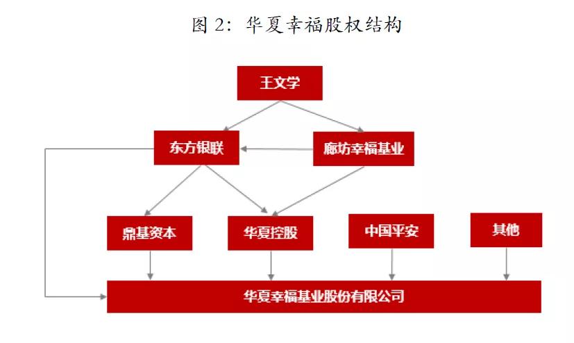 最新華夏保險基本法,最新華夏保險基本法概述