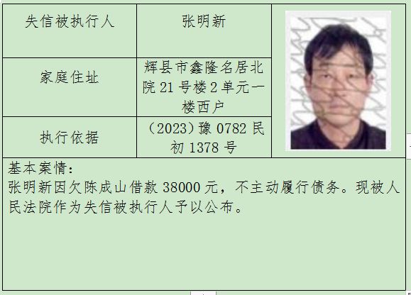 2016最新老賴曝光輝縣,輝縣老賴曝光臺，揭示2016最新失信名單