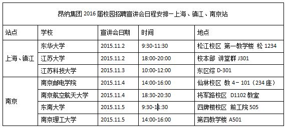 深圳昂納集團(tuán)最新招聘,深圳昂納集團(tuán)最新招聘動(dòng)態(tài)及其背后的戰(zhàn)略意義