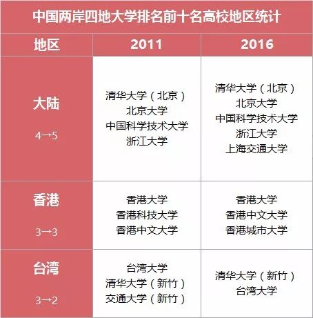 2024香港正版資料免費(fèi)看,探索香港資訊，免費(fèi)獲取2024正版資料的途徑