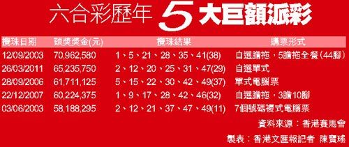 2024香港資料免費(fèi)大全最新版下載,探索香港，最新最全的資訊資料免費(fèi)下載大全（2024版）