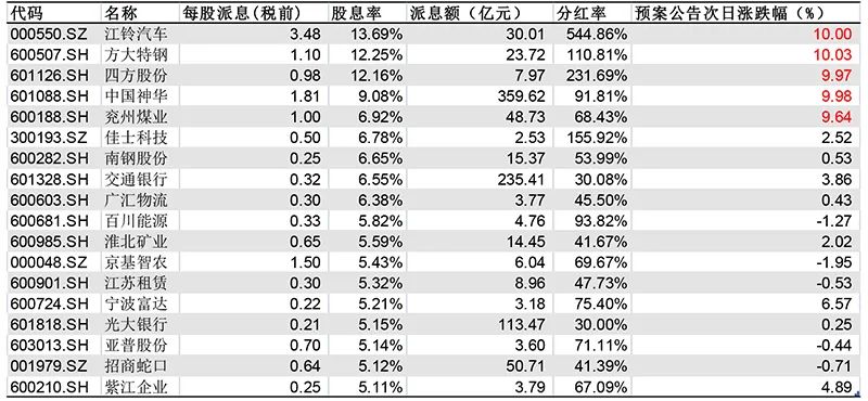 澳門一碼一肖100準(zhǔn)嗎,澳門一碼一肖，真的準(zhǔn)確嗎？