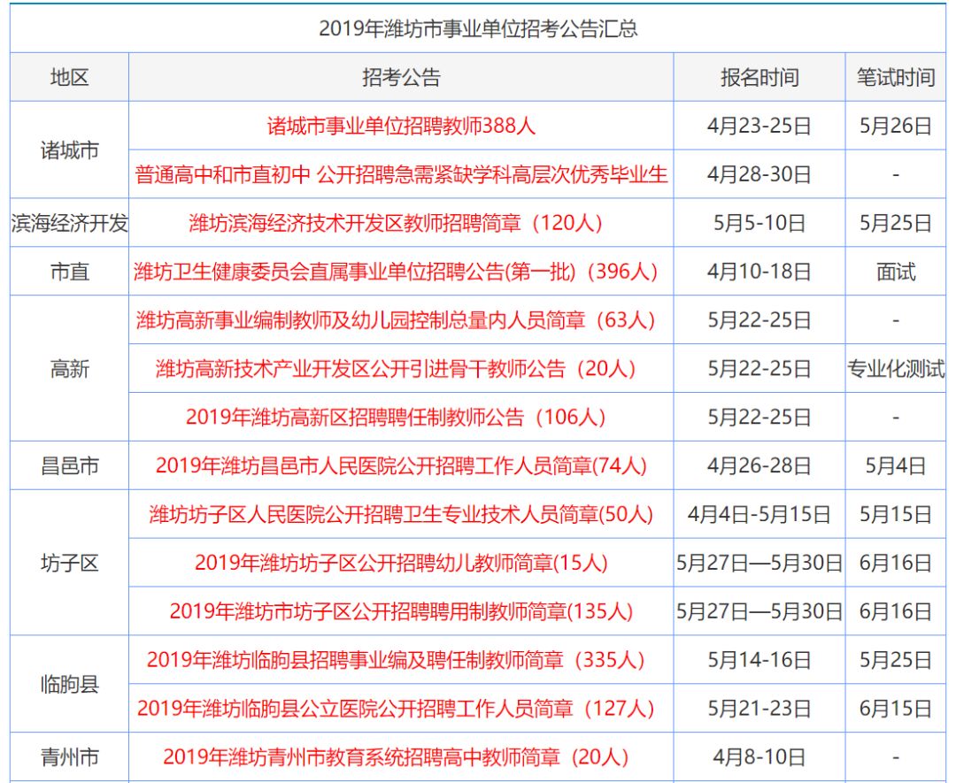 2024香港正版資料免費大全精準(zhǔn),探索香港，2024正版資料免費大全精準(zhǔn)指南