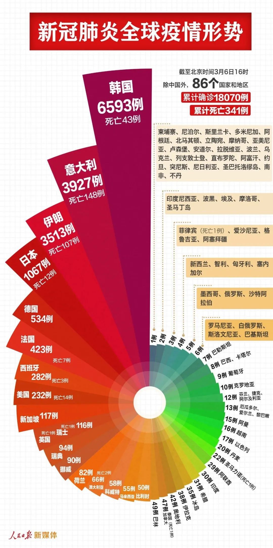 2024年澳門管家婆三肖100%,澳門是中國的一個特別行政區(qū)，擁有豐富的歷史文化和獨特的經(jīng)濟體系。隨著科技的進步和互聯(lián)網(wǎng)的普及，人們對于博彩行業(yè)的需求也在不斷增加。關(guān)于澳門管家婆三肖這一關(guān)鍵詞，雖然我不能提供關(guān)于預(yù)測或確保中獎的任何保證，但我可以向您介紹澳門博彩文化、歷史背景以及博彩游戲的一些基本知識。以下內(nèi)容純屬娛樂性質(zhì)，不涉及任何賭博行為。