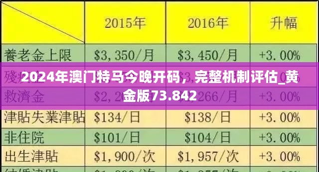 2024新澳門(mén)原料免費(fèi)大全,探索澳門(mén)原料新紀(jì)元，2024新澳門(mén)原料免費(fèi)大全揭秘