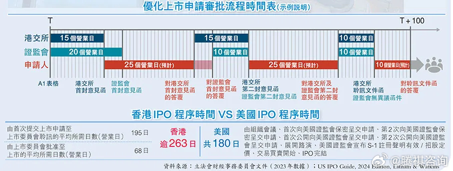 2024年香港正版內(nèi)部資料,探索香港，2024年正版內(nèi)部資料的深度解讀
