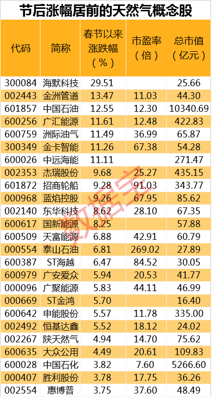 2024新奧資料免費精準109,揭秘2024新奧資料免費精準獲取之道（關(guān)鍵詞，新奧資料、免費、精準、109）