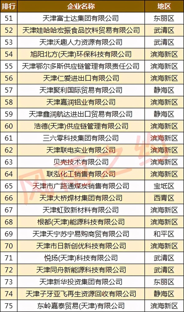 新澳天天開獎資料大全最新100期,關于新澳天天開獎資料大全最新100期的探討與警示