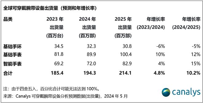 2024年澳門特馬今晚號碼,探索未來，關(guān)于澳門特馬今晚號碼的探討與預(yù)測（2024年）