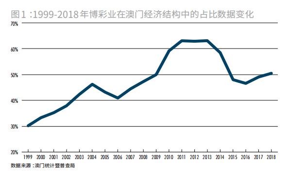 2024澳門今晚開特馬開什么,澳門今晚開特馬，預(yù)測與娛樂的交織