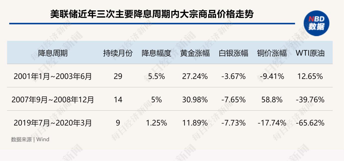 澳門三肖三碼精準(zhǔn)100%,澳門三肖三碼精準(zhǔn)100%——揭示背后的違法犯罪問題