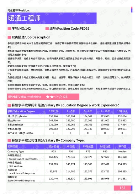 宛溪河二期最新進(jìn)展,宛溪河二期工程最新進(jìn)展報(bào)告