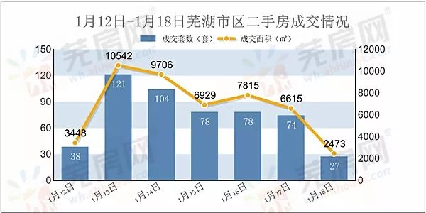 鳳陽二手房價(jià)最新消息,鳳陽二手房價(jià)最新消息，市場走勢與購房指南