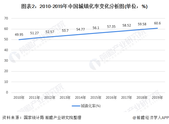上海最新二手集卡信息,上海最新二手集卡信息，市場現(xiàn)狀與趨勢分析