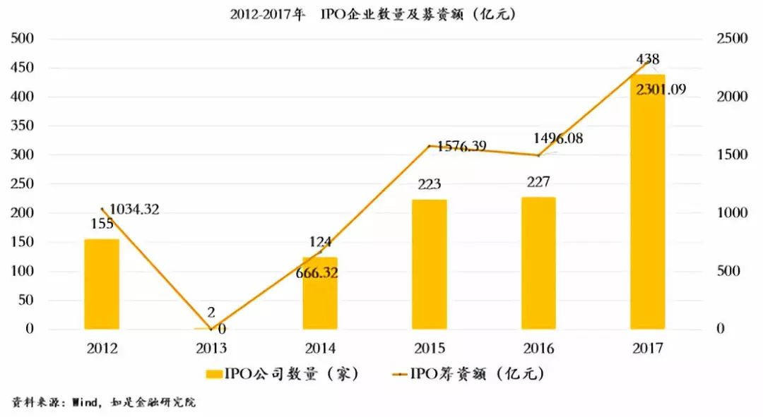美爾雅改制最新消息,美爾雅改制最新消息，深度探討與前瞻性展望