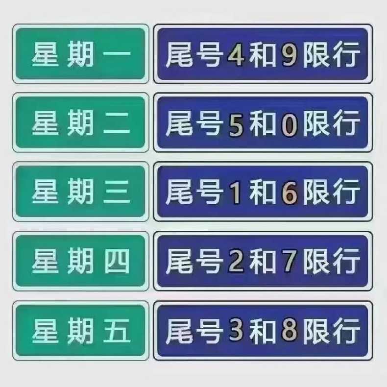 天津限號2023年3月最新限號,天津限號政策，2023年3月最新限號詳解