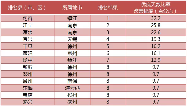 江蘇2024年高考改革最新方案,江蘇2024年高考改革最新方案，邁向全面素質(zhì)教育的深度探索