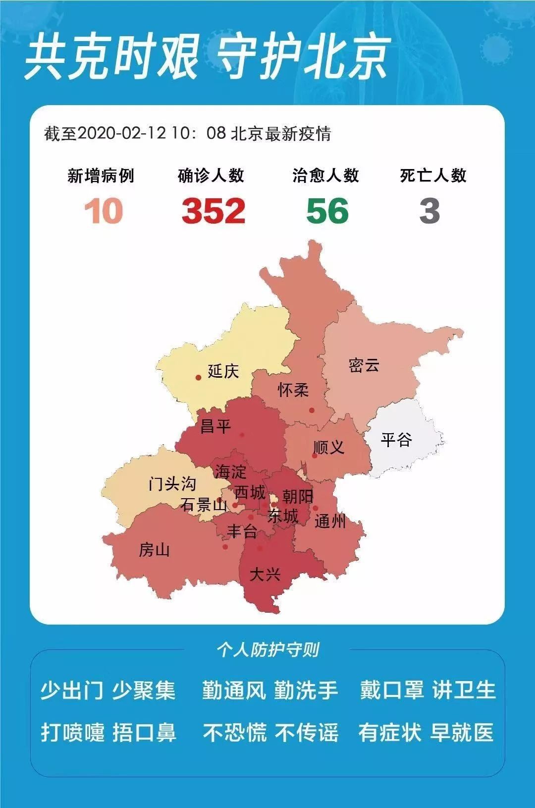 密云h7n9最新消息,密云地區(qū)關(guān)于H7N9的最新消息及其影響