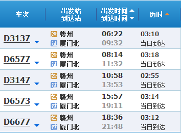 廈門(mén)動(dòng)車(chē)最新招聘信息,廈門(mén)動(dòng)車(chē)站最新招聘信息概覽