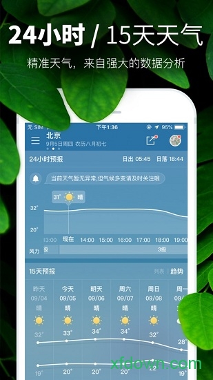 36o天氣預(yù)報最新版下載,探索天氣預(yù)報的新紀(jì)元，36o天氣預(yù)報最新版下載體驗