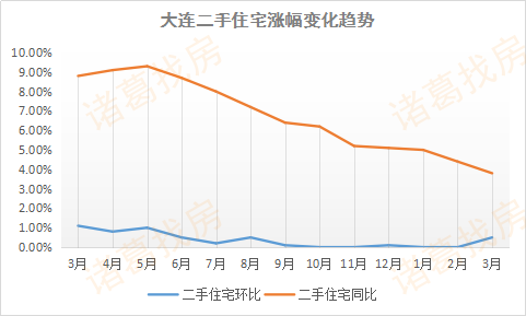 扎旗二手房最新發(fā)布的,扎旗二手房最新發(fā)布，市場(chǎng)走勢(shì)、購(gòu)房指南與優(yōu)質(zhì)房源推薦