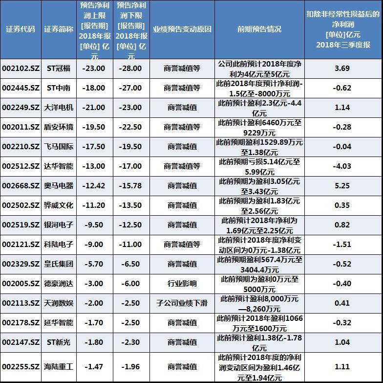 天潤數(shù)娛重組最新進展,天潤數(shù)娛重組最新進展，邁向數(shù)字化娛樂產(chǎn)業(yè)的新征程