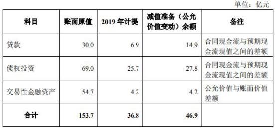 安信信托最新消息今天,安信信托最新消息今天，深度解讀與前景展望