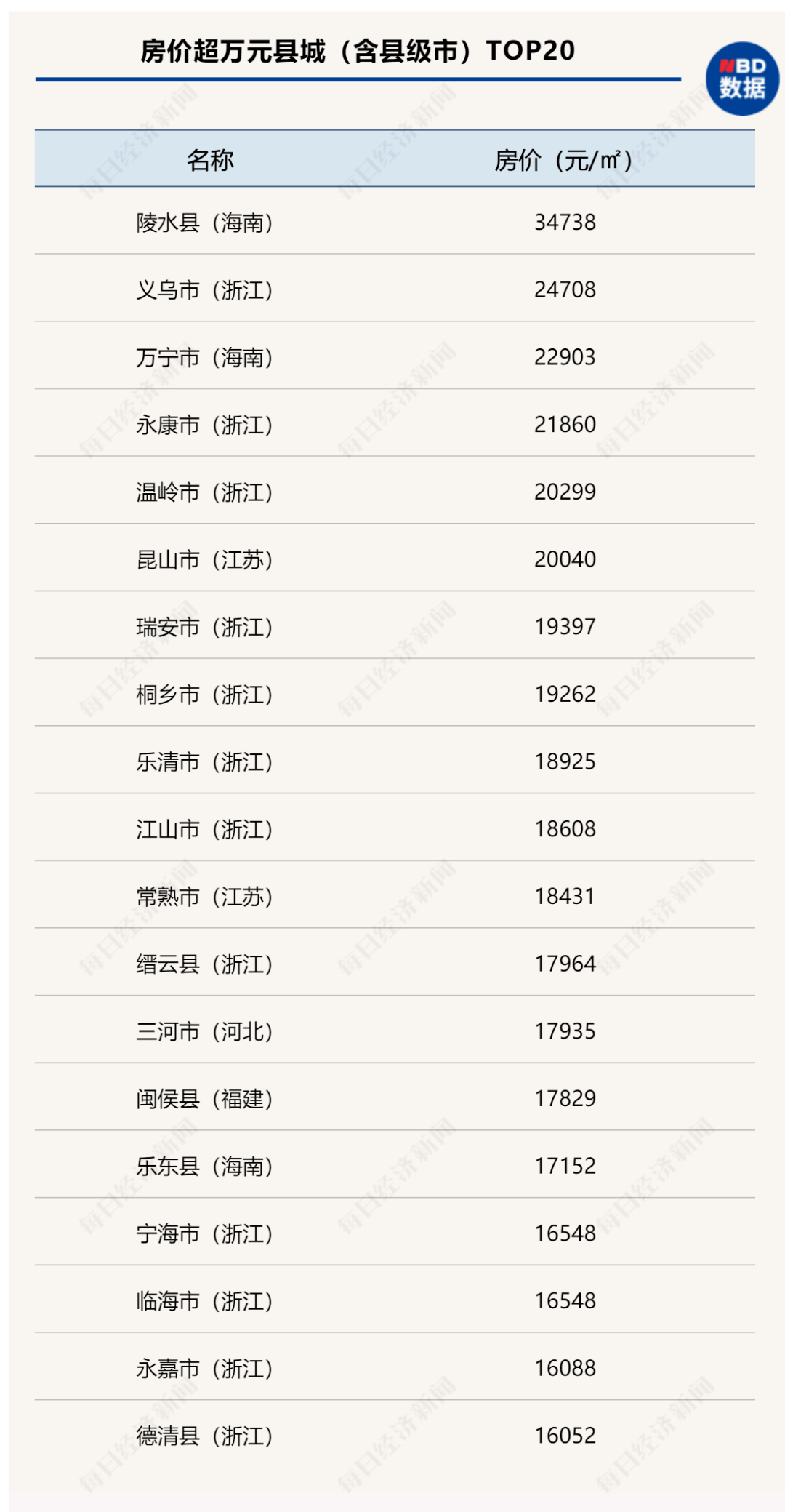 中江縣最新出售二手房,中江縣最新出售二手房，市場(chǎng)概況與購(gòu)房指南