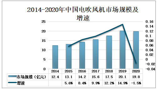 英拉最新消息2小時前,英拉最新消息，兩小時前的報道與洞察