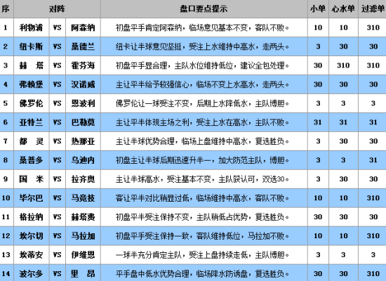 澳門王中王100%的資料三中三,澳門王中王100%的資料三中三，探索與解析