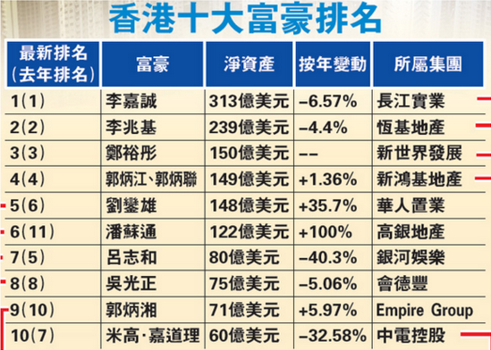 香港資料大全正版資料2025年免費,香港資料大全正版資料2023年免費概覽
