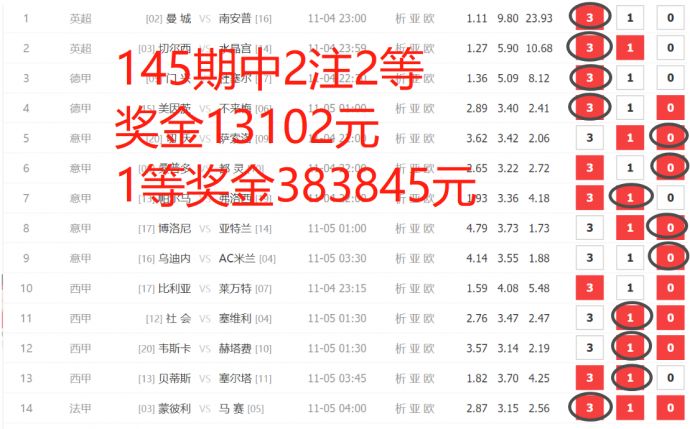 2025澳門特馬最準(zhǔn)網(wǎng)站,關(guān)于澳門特馬最準(zhǔn)網(wǎng)站的文章