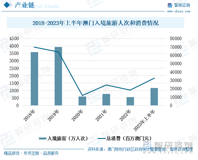 澳門王中王100%的資料2025,澳門王中王100%的資料2025，探索與預(yù)測