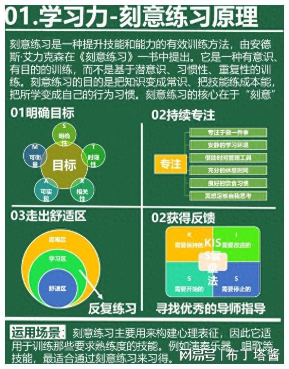 二四六天天免費(fèi)資料大全24,二四六天天免費(fèi)資料大全，探索知識(shí)的寶庫(kù)與學(xué)習(xí)的力量