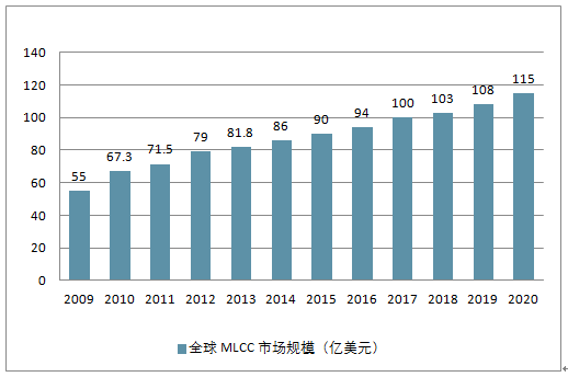 2025年全年資料,關(guān)于未來發(fā)展趨勢的探討，基于2025年全年資料的深度分析