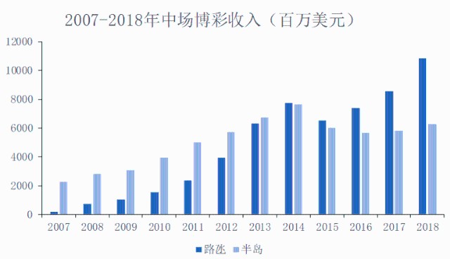 新澳內(nèi)部期期精準(zhǔn),新澳內(nèi)部期期精準(zhǔn)，深度分析與展望