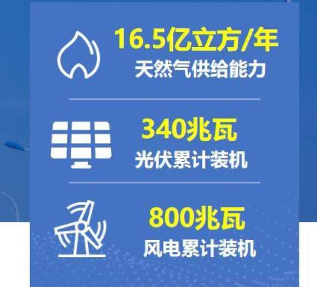 澳門日?qǐng)?bào) 第127頁