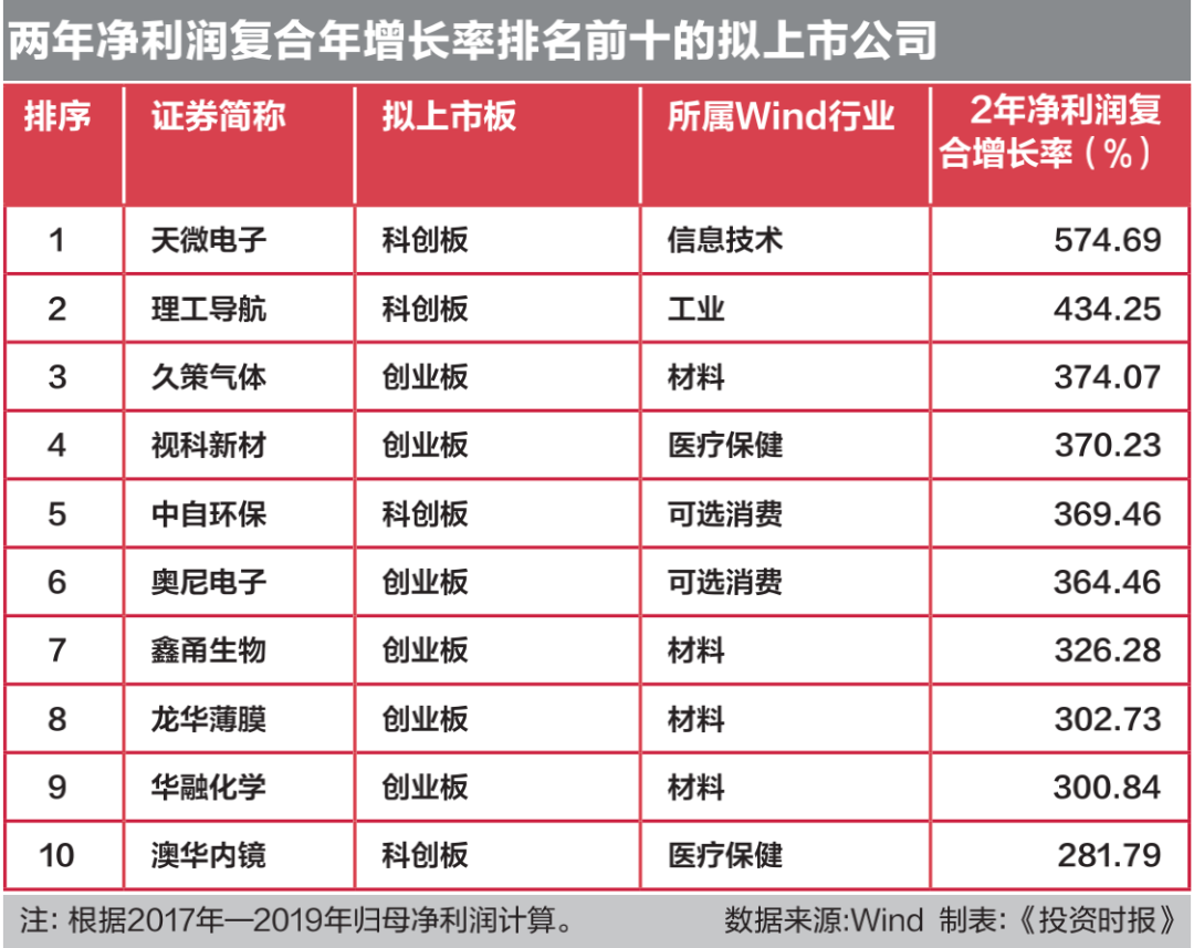 494949開(kāi)獎(jiǎng)結(jié)果最快,揭秘最新494949開(kāi)獎(jiǎng)結(jié)果，快速獲取開(kāi)獎(jiǎng)信息的攻略